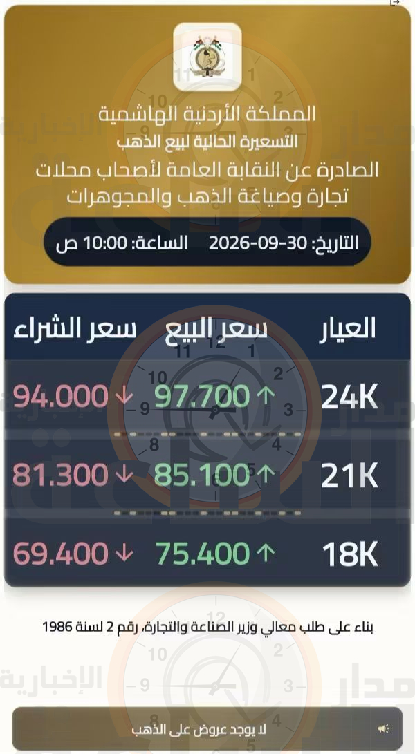Madar Al-Saa Images 0.9767640847730804