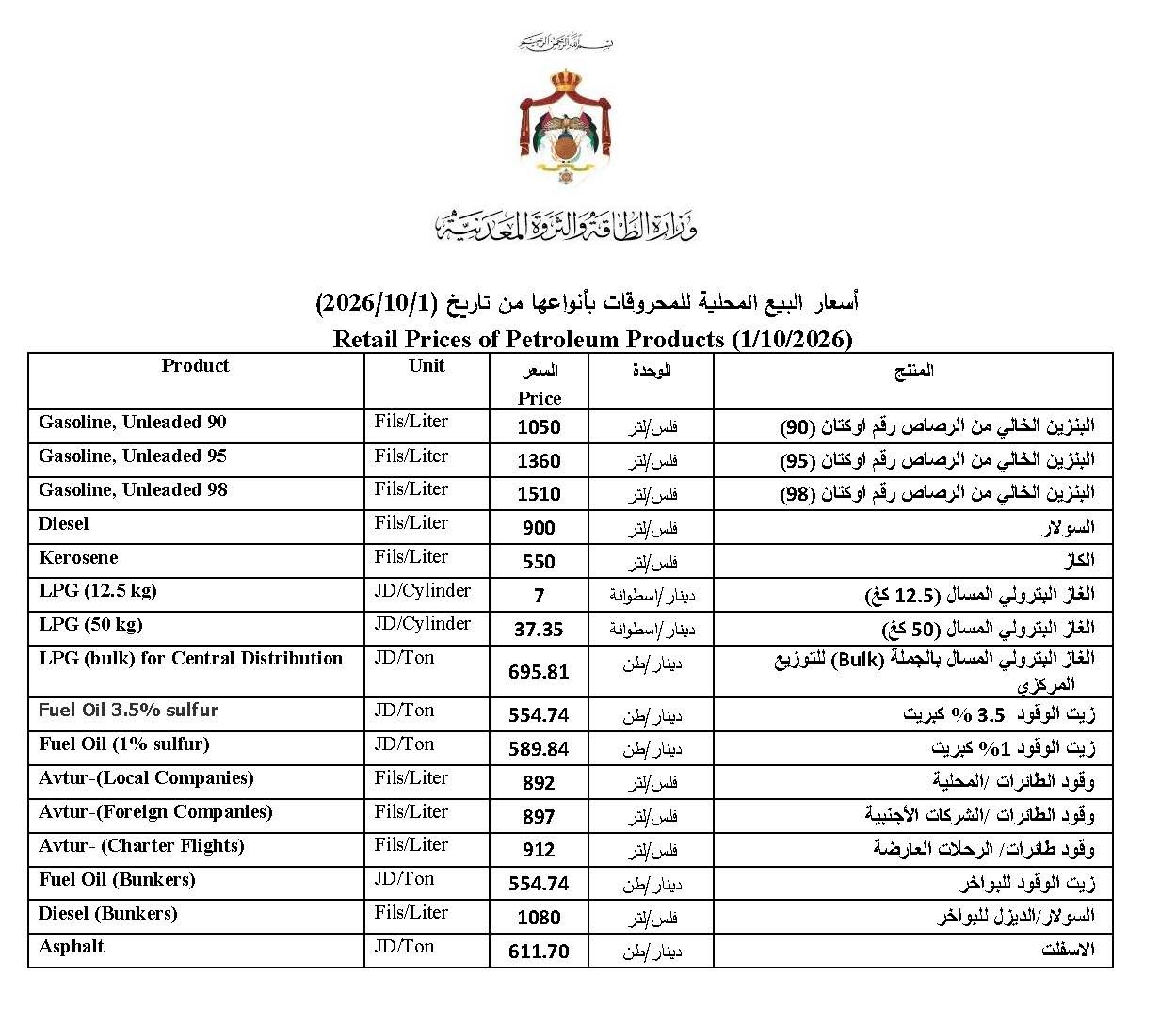 Madar Al-Saa Images 0.594114306601417
