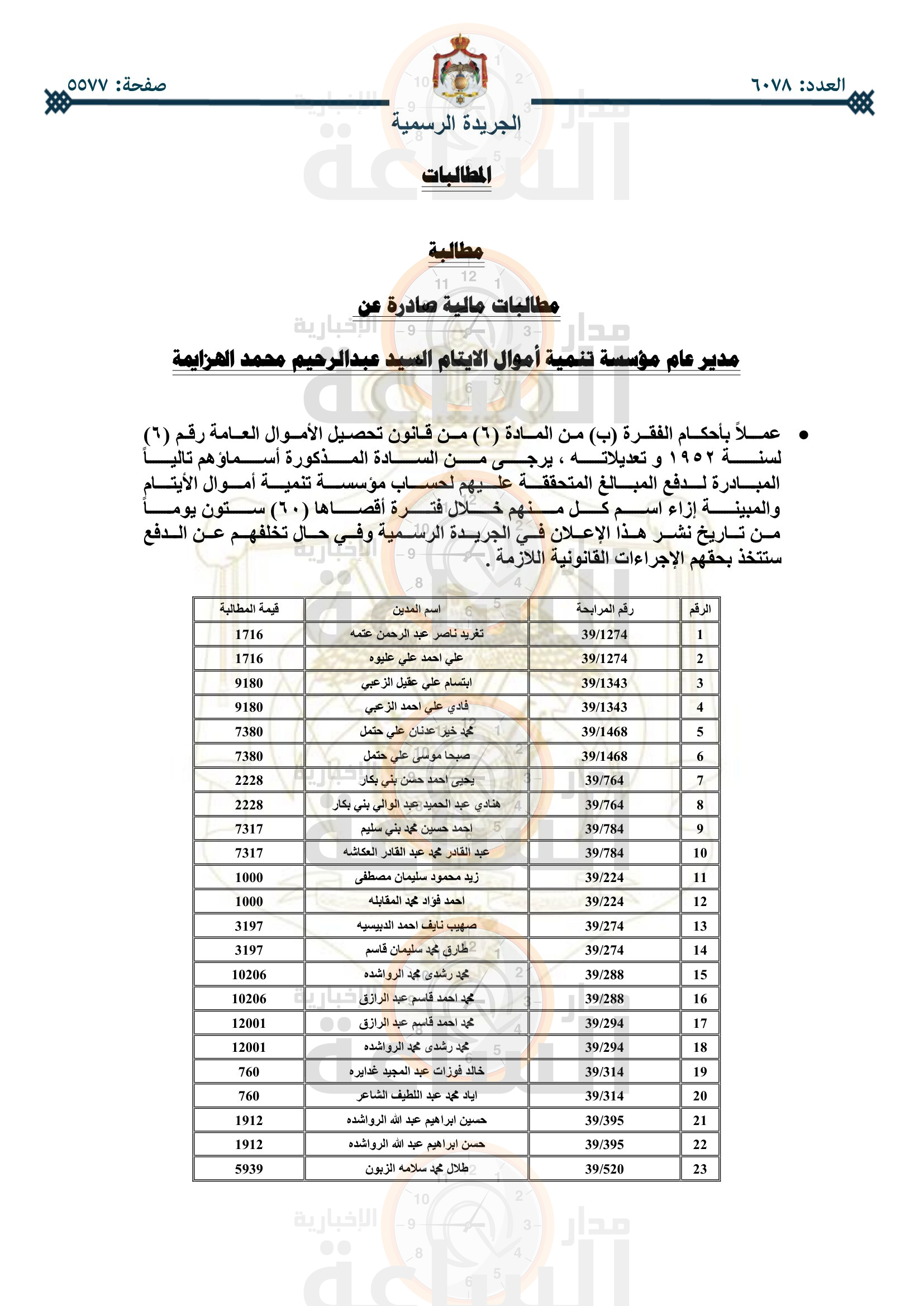 Madar Al-Saa Images 0.6544273396281046