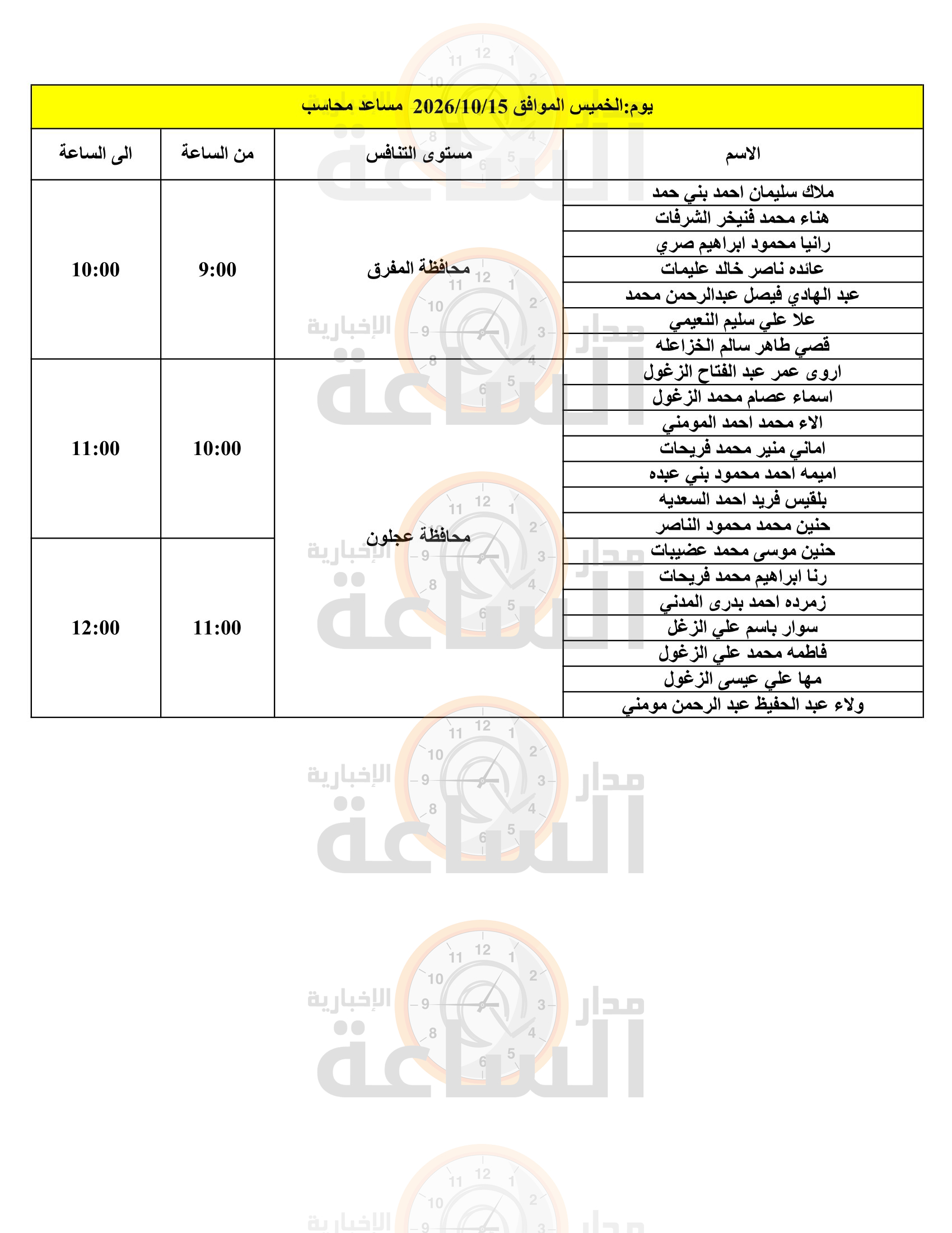 Madar Al-Saa Images 0.9478101096138276