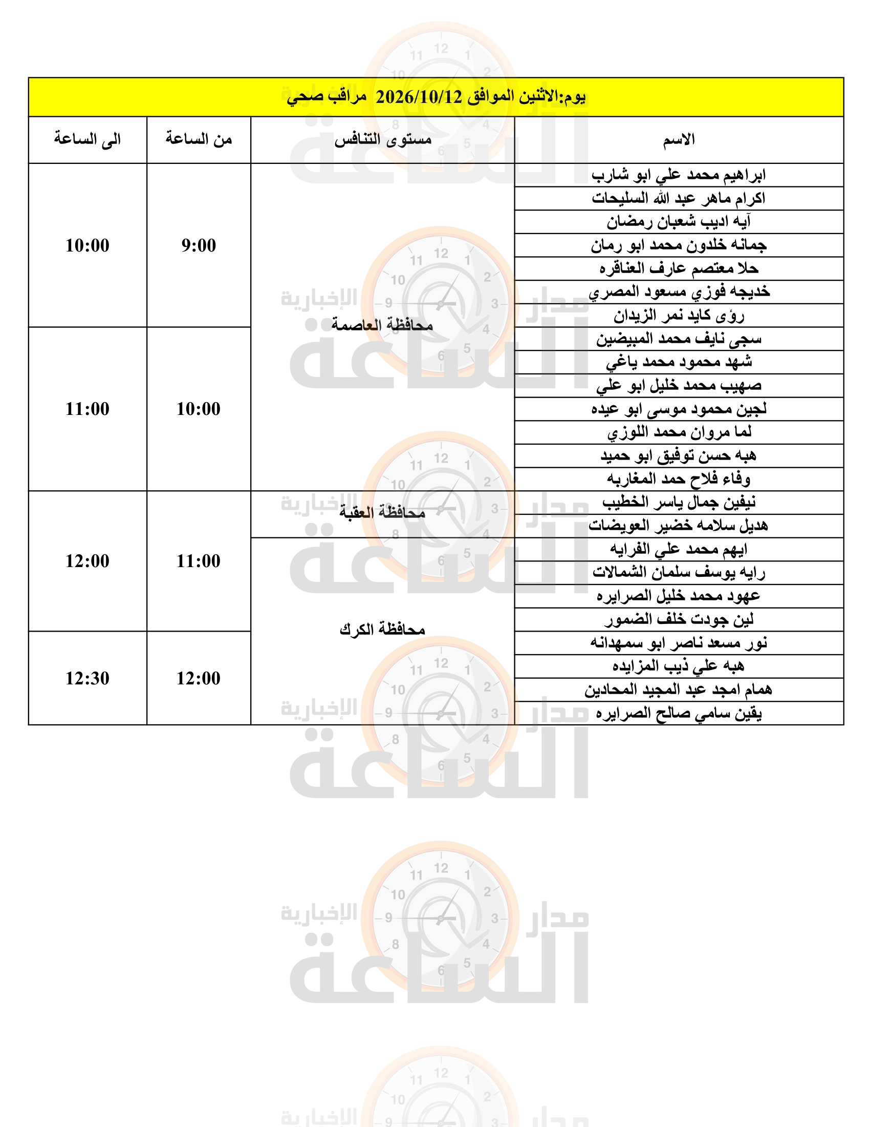 Madar Al-Saa Images 0.24292395709301184