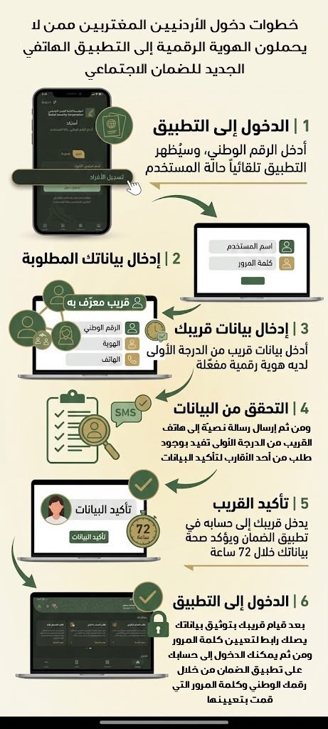 Madar Al-Saa Images 0.039551752229364245