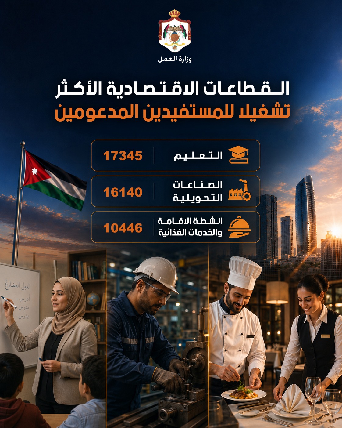Madar Al-Saa Images 0.4036107875728343