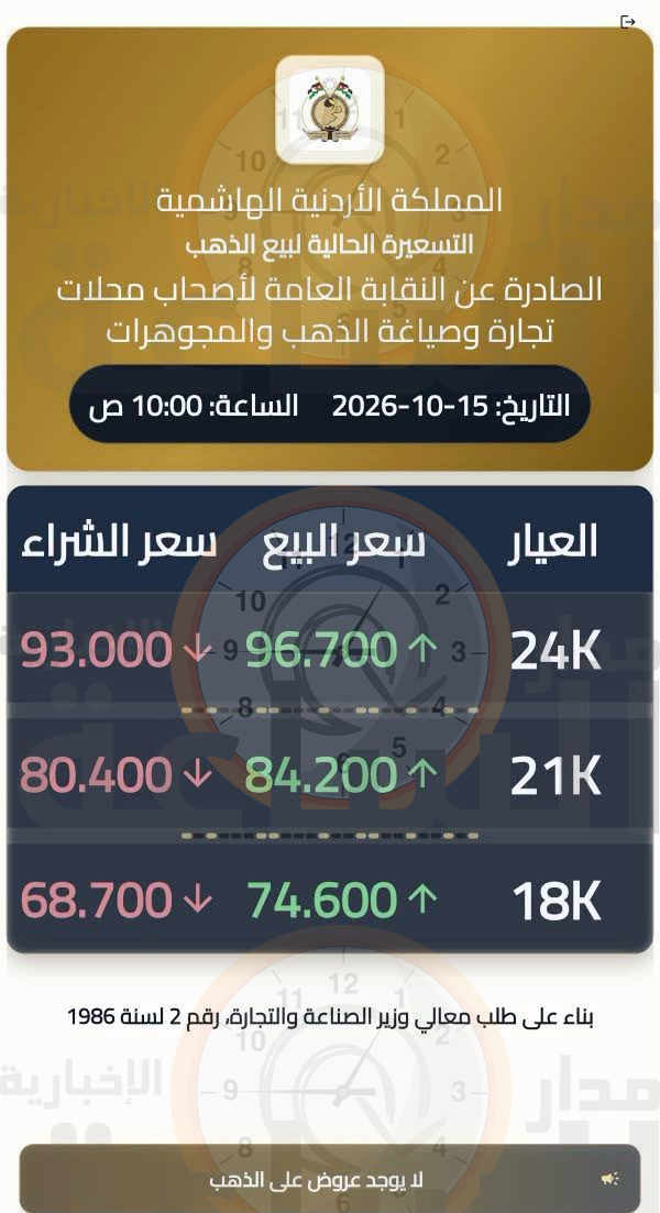 Madar Al-Saa Images 0.3681870799143172