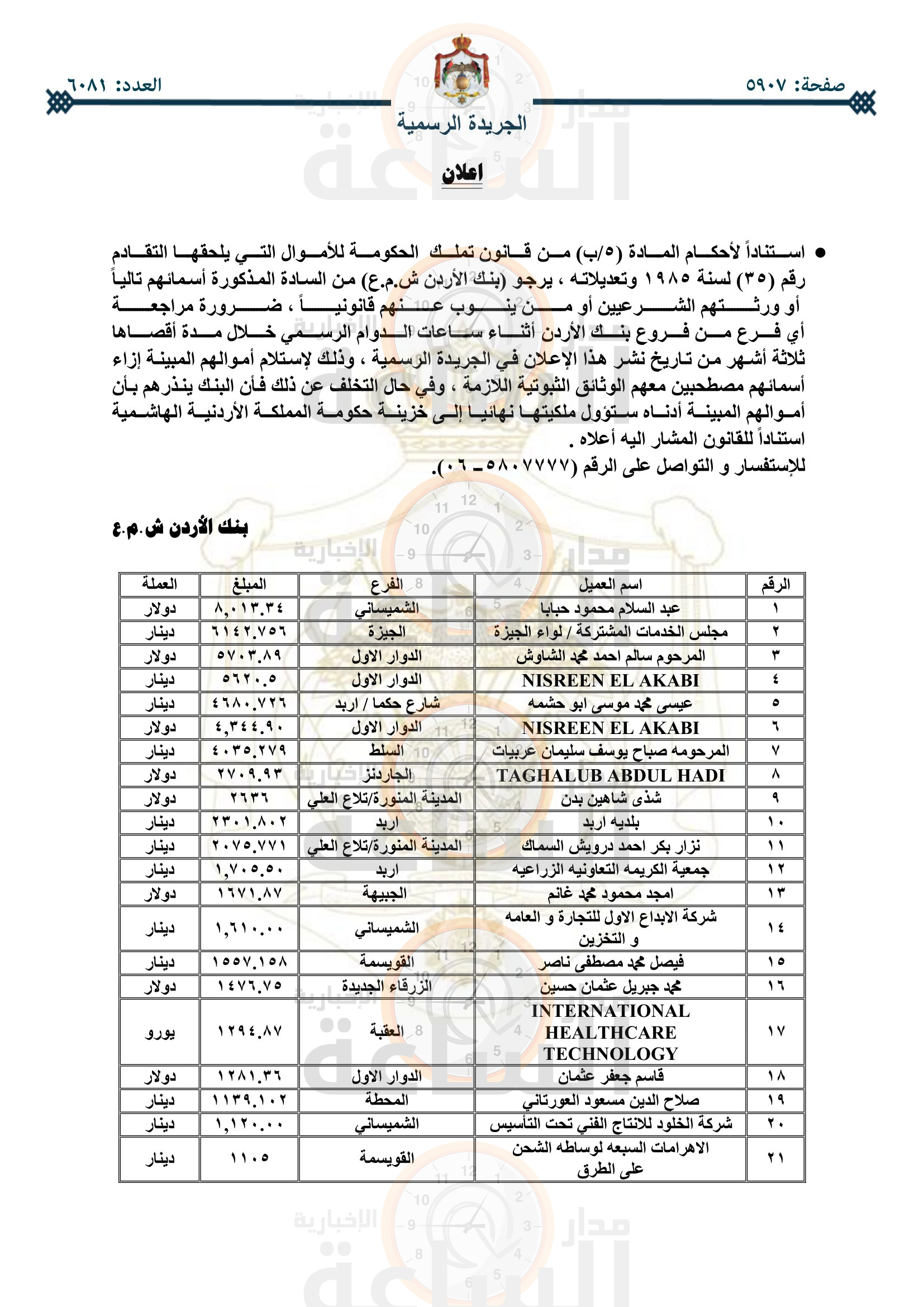 Madar Al-Saa Images 0.1015602288965286
