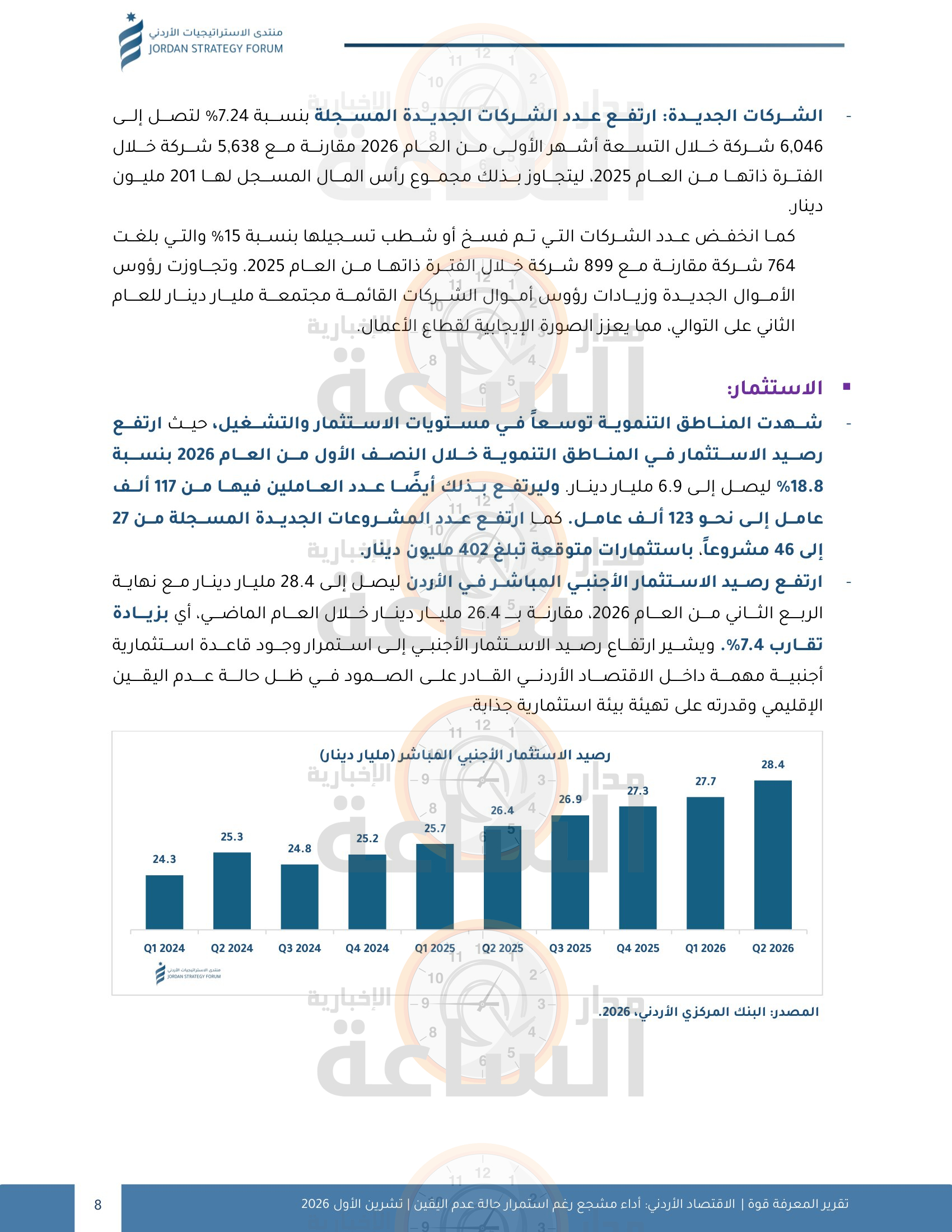 Madar Al-Saa Images 0.6536726468331778