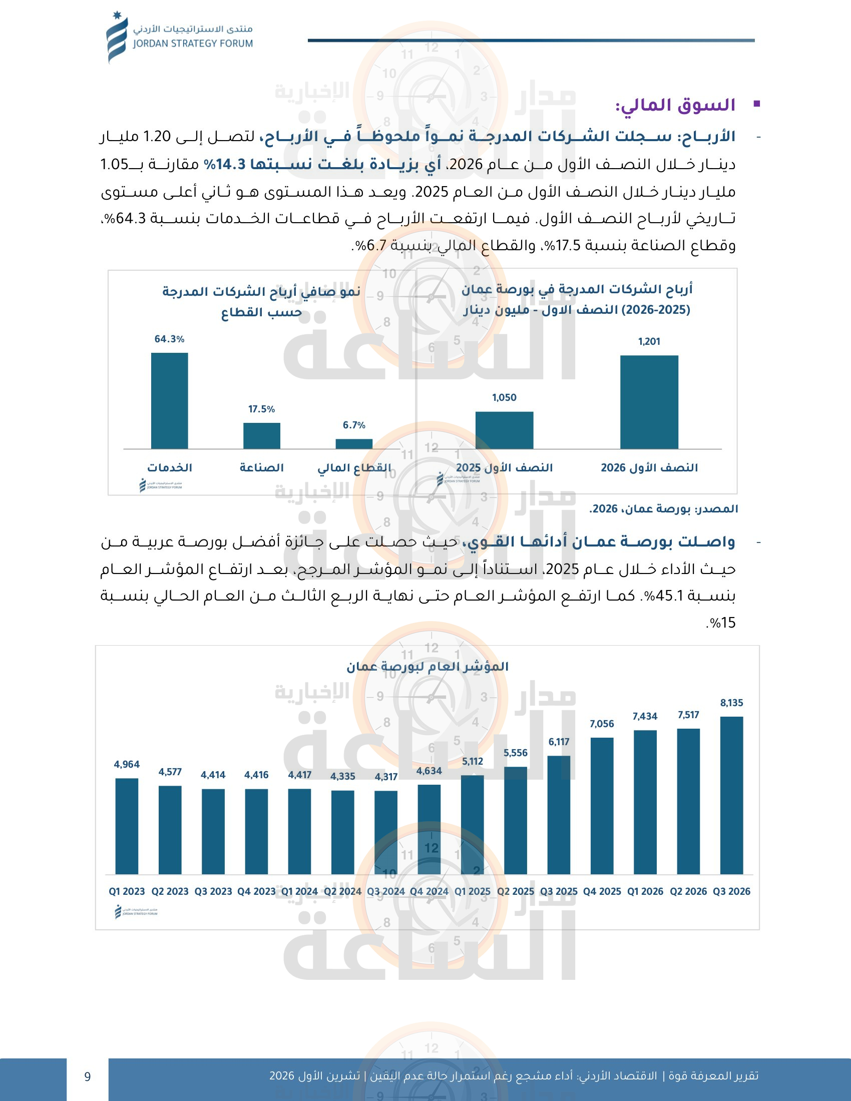 Madar Al-Saa Images 0.6361050690109813