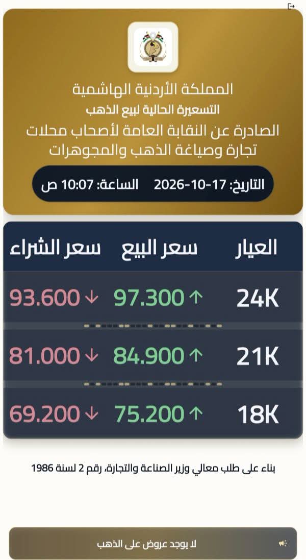 Madar Al-Saa Images 0.9748148884761303