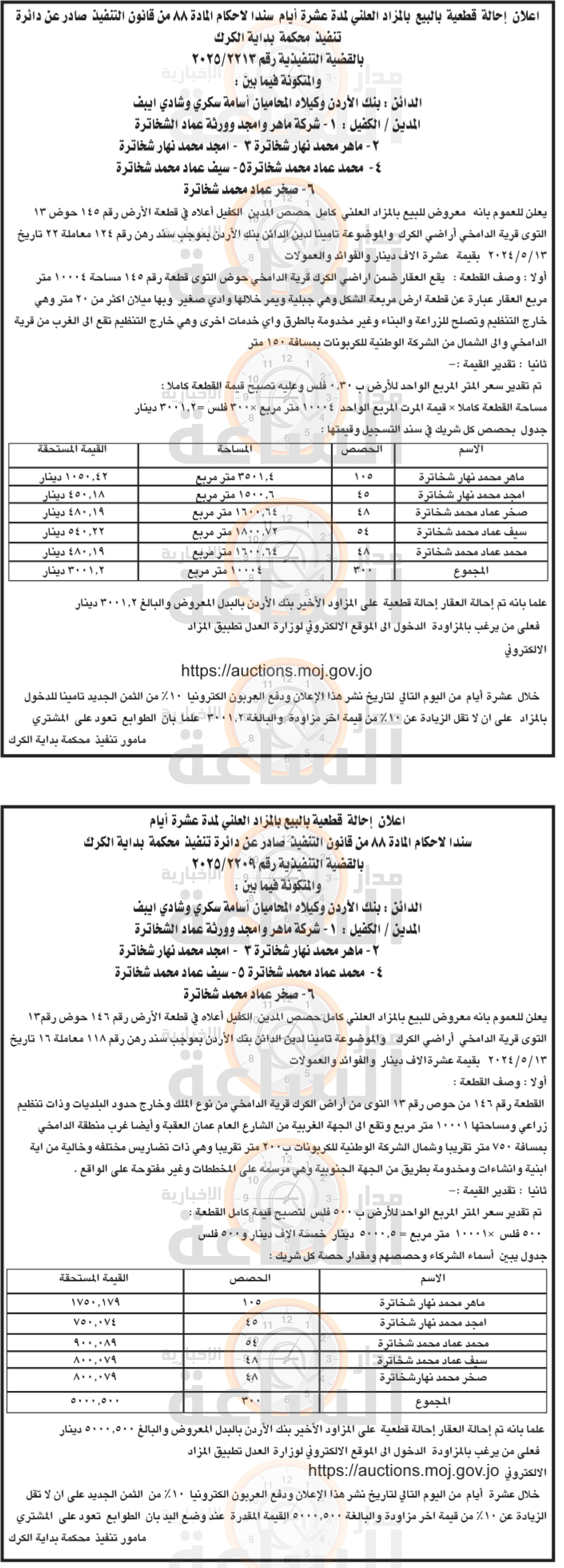 Madar Al-Saa Images 0.34305547416828286