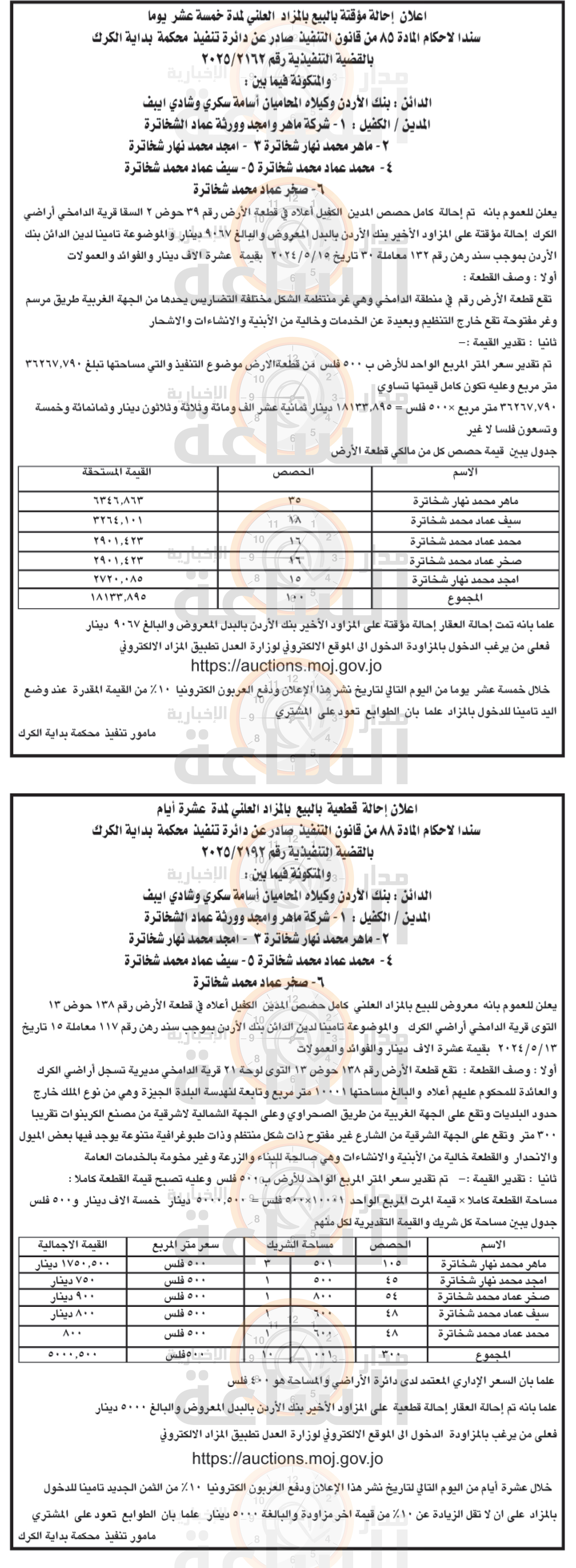Madar Al-Saa Images 0.5847841371142859