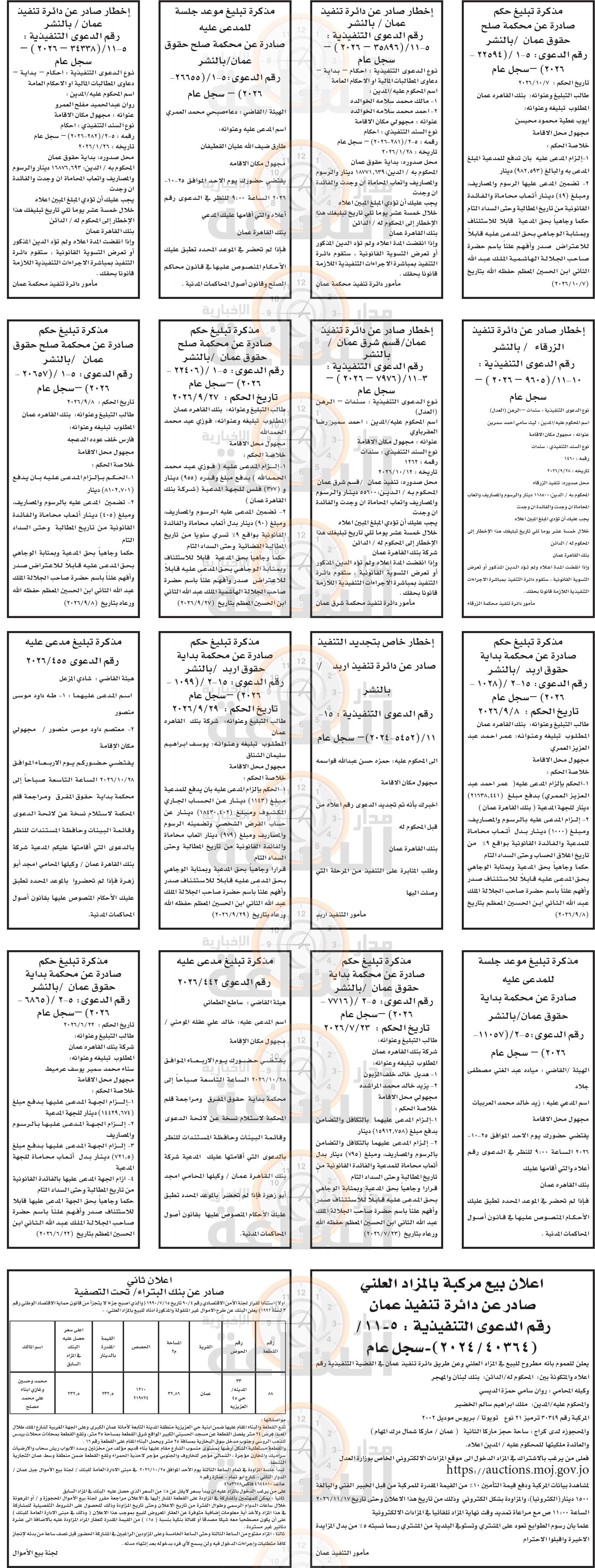 Madar Al-Saa Images 0.5407441048370847