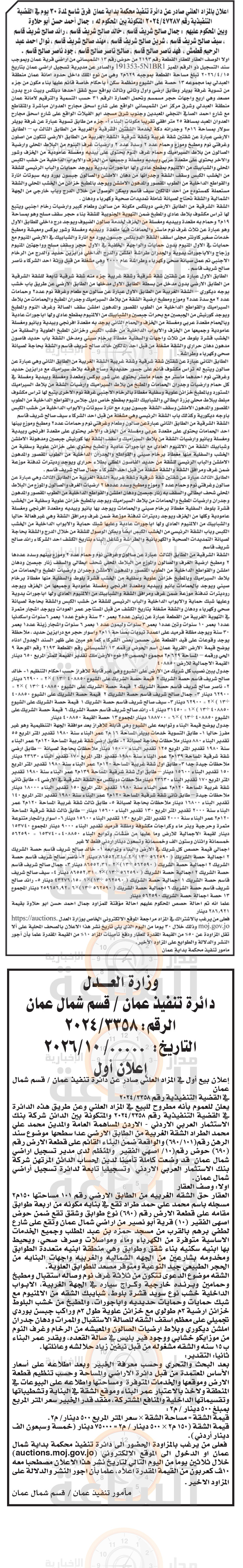 Madar Al-Saa Images 0.700972332065268