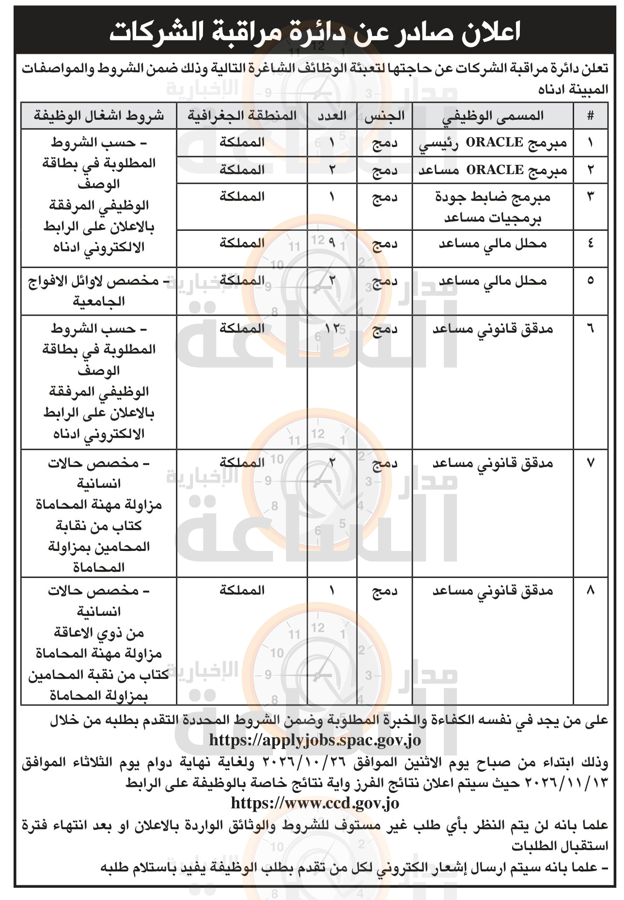 Madar Al-Saa Images 0.21326448266394615