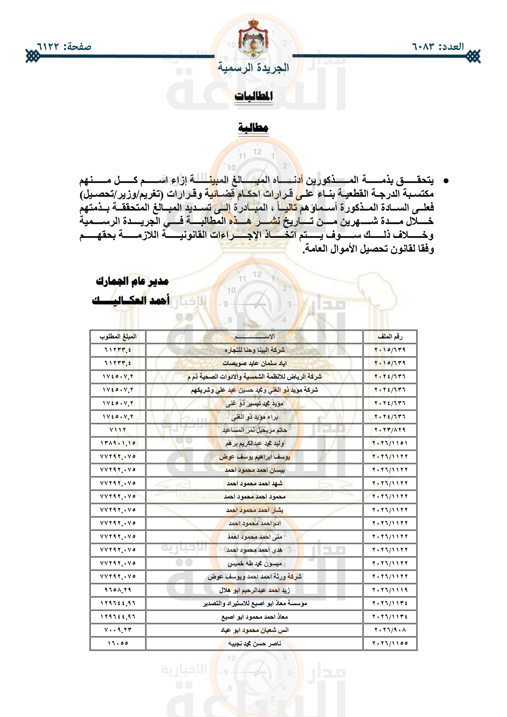 Madar Al-Saa Images 0.751470176655568