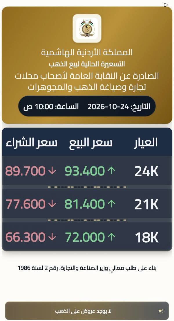 Madar Al-Saa Images 0.7700219391258591