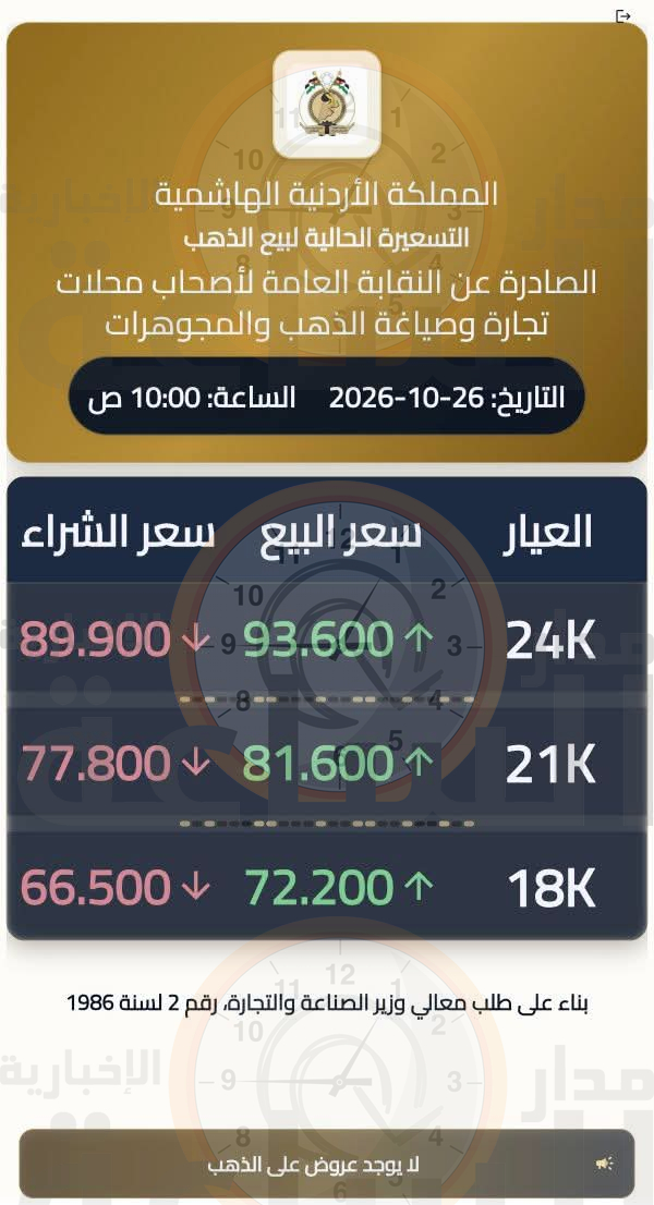 Madar Al-Saa Images 0.7817825036767319