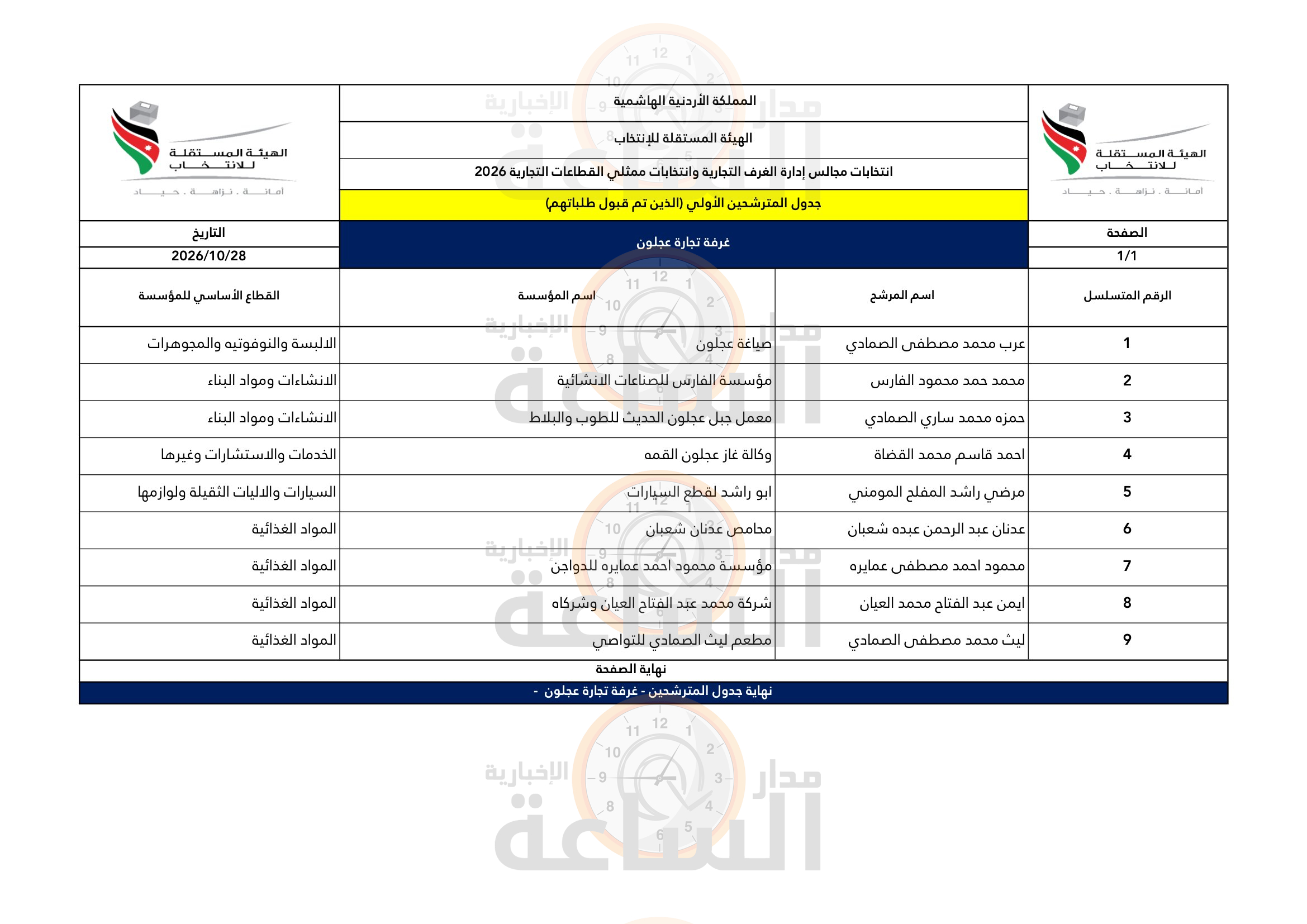 Madar Al-Saa Images 0.4475718515665187