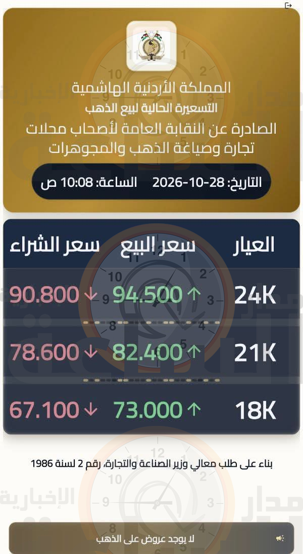 Madar Al-Saa Images 0.5587538892995572
