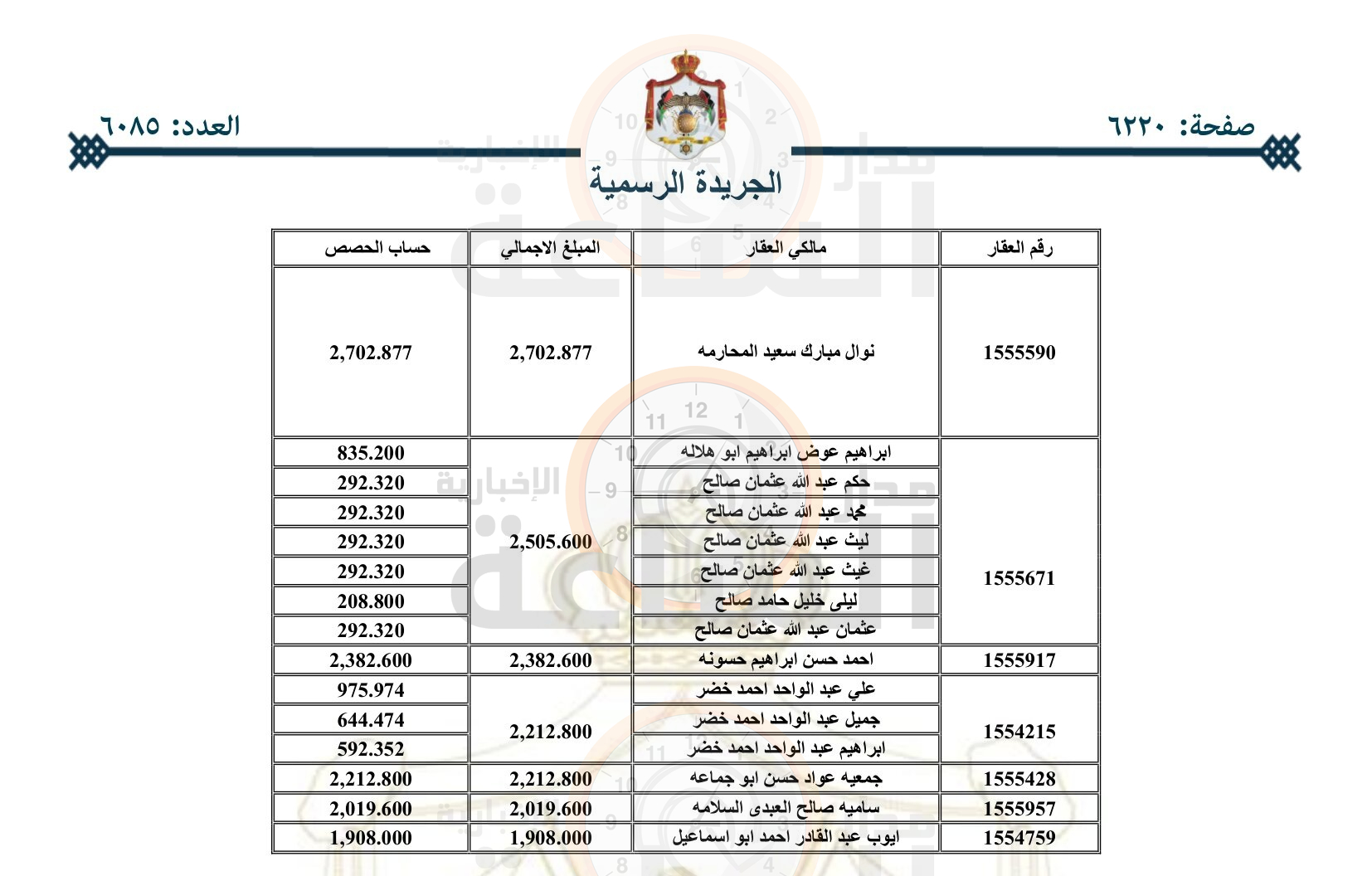 Madar Al-Saa Images 0.46879883610300777