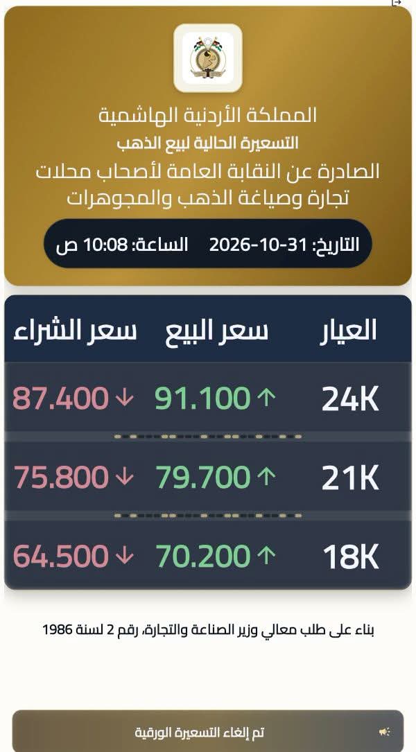 Madar Al-Saa Images 0.7664170609880138