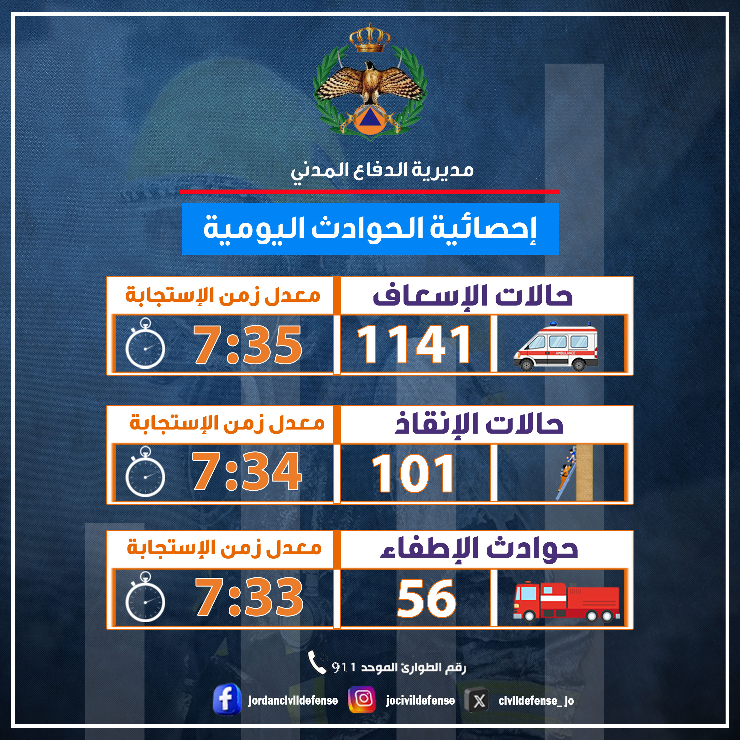 Madar Al-Saa Images 0.11266488048416545