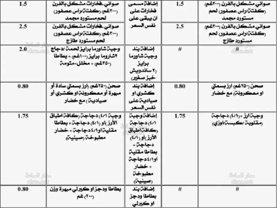 مدار الساعة,أخبار الأردن,اخبار الاردن