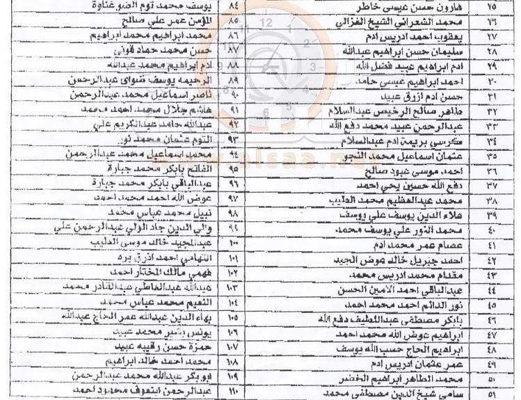 مدار الساعة,أخبار الأردن,اخبار الاردن,الإقامة والحدود