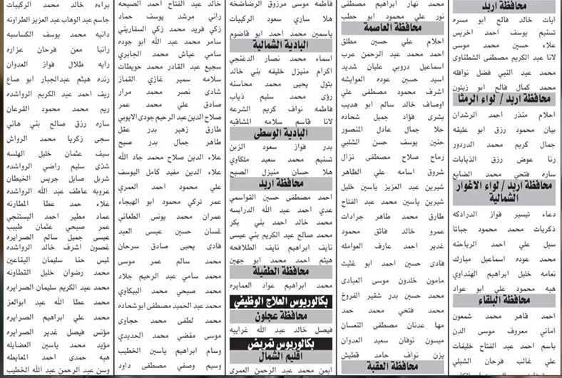 مدار الساعة,مناسبات أردنية,وزارة الصناعة والتجارة,الملك المؤسس,الامتحان التنافسي الإلكتروني,وزارة الصحة,وزارة الأشغال العامة والإسكان,وزارة النقل,دائرة الأحوال المدنية والجوازات,دائرة الأراضي والمساحة,مؤسسة الإقراض الزراعي,سلطة وادي الأردن,سلطة المياه,المركز الوطني للبحوث الزراعية,وزارة الأشغال,وزارة الصناعة,وزارة الشباب,دائرة الأحوال المدنية,الإقراض الزراعي,وادي الأردن,البحرية الاردنية,مستشفى الجامعة الأردنية