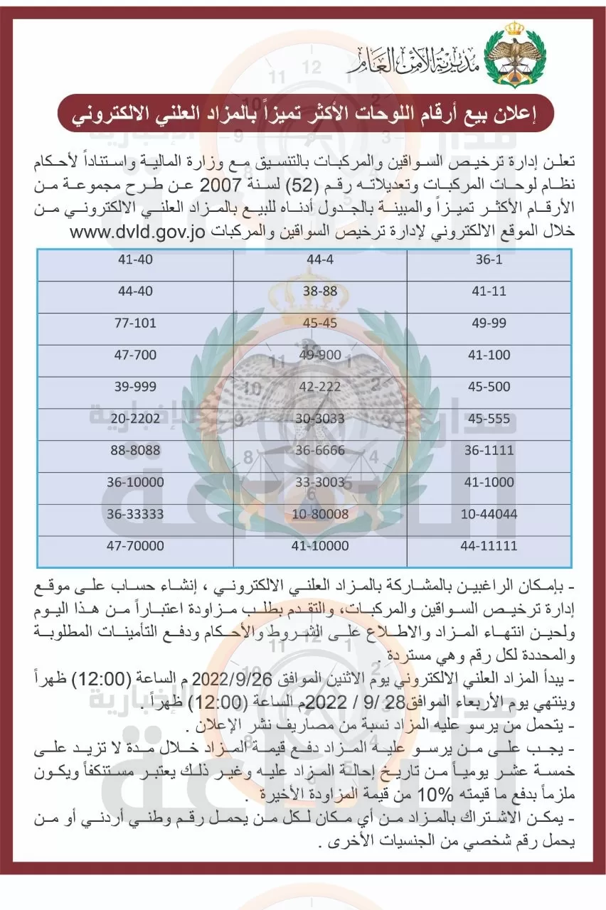 مدار الساعة,مناسبات أردنية,وزارة المالية,إدارة ترخيص السواقين والمركبات