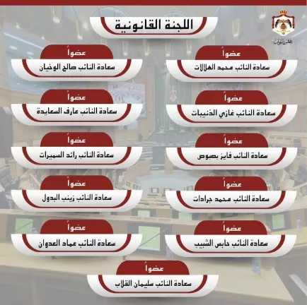مدار الساعة,أخبار مجلس النواب الأردني,يزن الشديفات,محمد الخلايلة,مجلس النواب,التنمية الاجتماعية