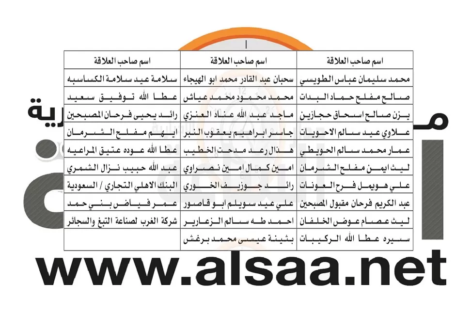 مدار الساعة,أخبار الأردن,اخبار الاردن