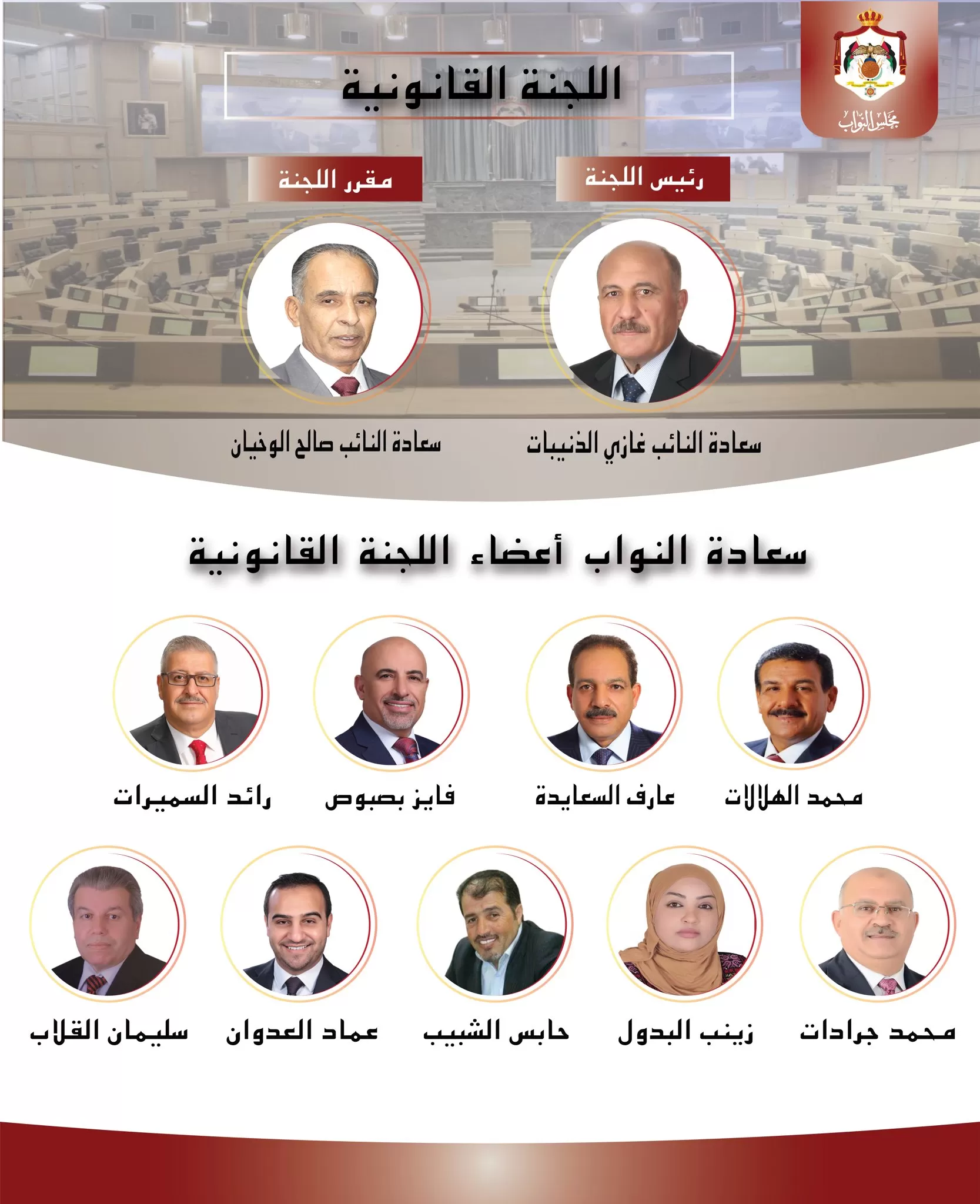مدار الساعة,أخبار مجلس النواب الأردني