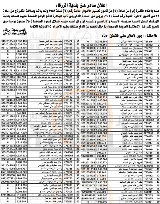 مدار الساعة,أخبار الأردن,اخبار الاردن,بلدية الزرقاء