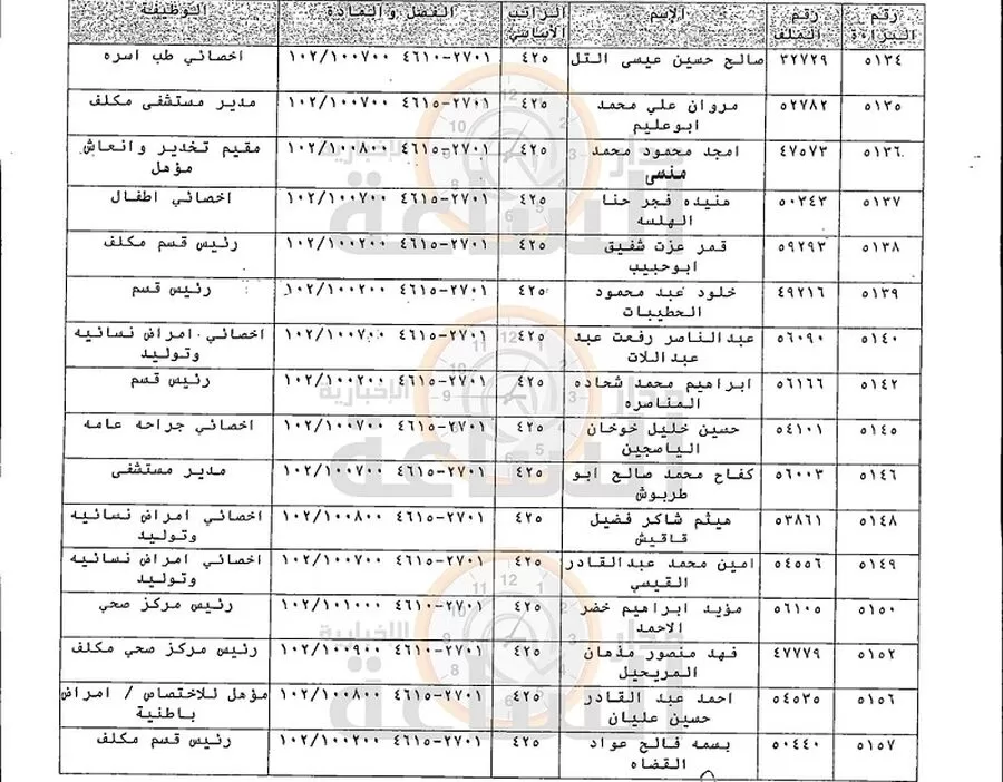 مدار الساعة,أخبار الأردن,اخبار الاردن,وزير الصحة,الدكتور فراس الهواري,وزارة الصحة