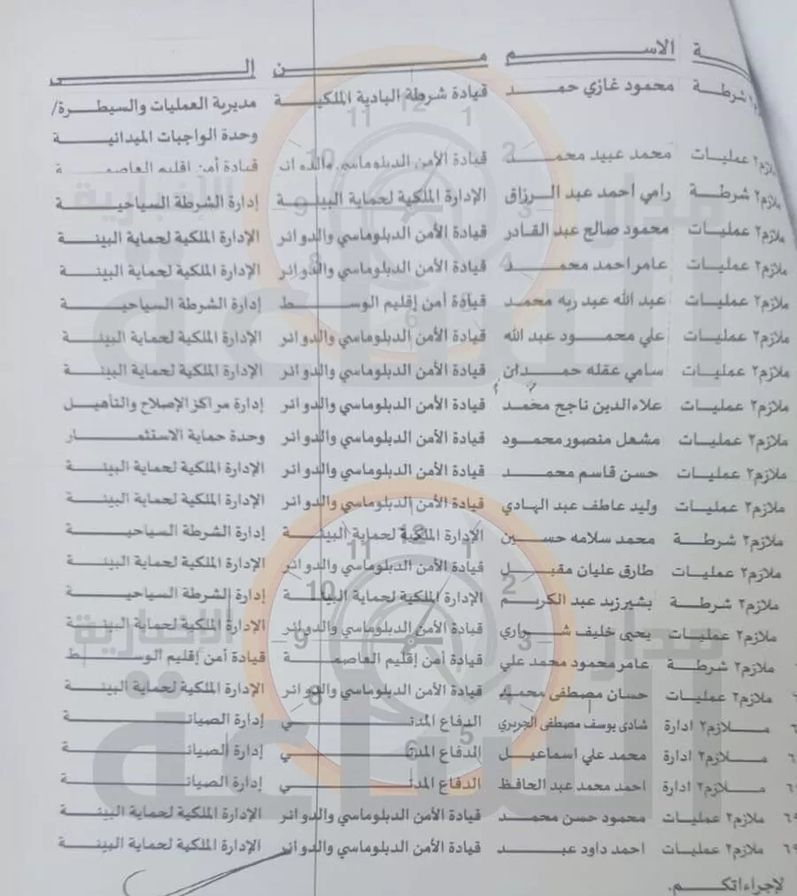 مدار الساعة,أخبار الأردن,اخبار الاردن,#نقل_ضباط_الأمن_العام #تحديث_الكوادر_الأمنية #تطوير_الأمن_العام