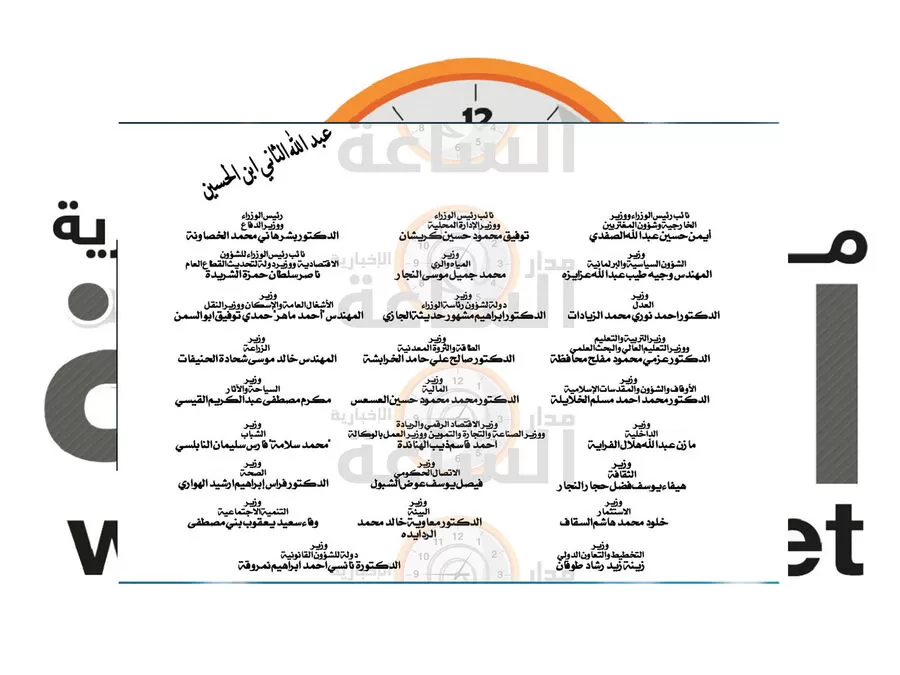 مدار الساعة,أخبار الأردن,اخبار الاردن,الملك عبدالله الثاني