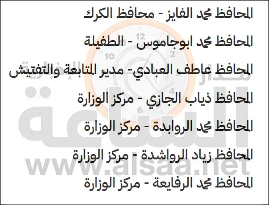 مدار الساعة,أخبار الأردن,اخبار الاردن,#مجلس_الوزراء #إحالة_محافظين_الى_التقاعد #تغييرات_في_الحكومة