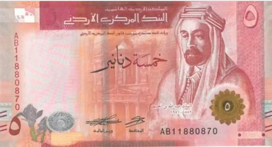 مدار الساعة,Video,فيديو,أخبار الأردن,اخبار الاردن,البنك المركزي الأردني,البنك المركزي