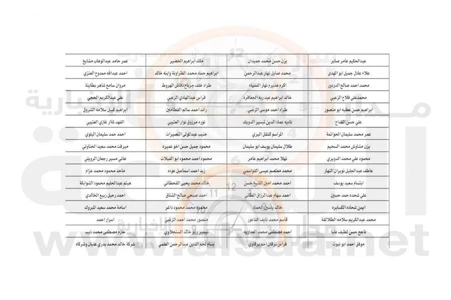 مدار الساعة,أخبار الأردن,اخبار الاردن