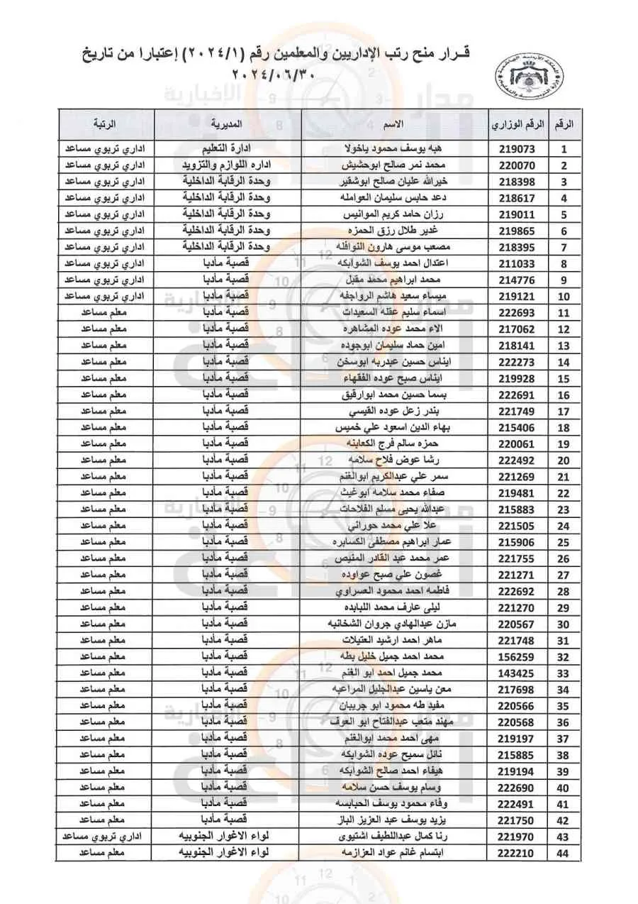 مدار الساعة,أخبار الأردن,اخبار الاردن,وزير التربية والتعليم,الدكتور عزمي محافظة,عزمي محافظة,وزارة التربية والتعليم