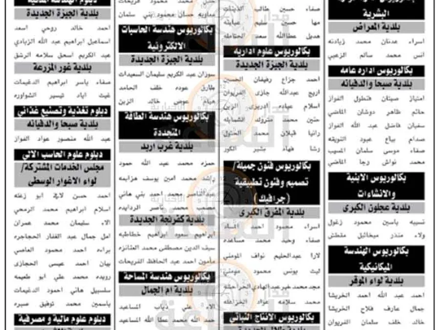 مدار الساعة,وظائف شاغرة في الأردن,الامتحان التنافسي الإلكتروني,وزارة الداخلية,وزارة العمل,وزارة الزراعة,وزارة الإدارة المحلية,هيئة تنظيم النقل البري,المؤسسة الاستهلاكية المدنية,صندوق التنمية والتشغيل,دائرة قاضي القضاة,الاستهلاكية المدنية,هيئة الخدمة والإدارة العامة,جامعة العلوم والتكنولوجيا,المجلس القضائي