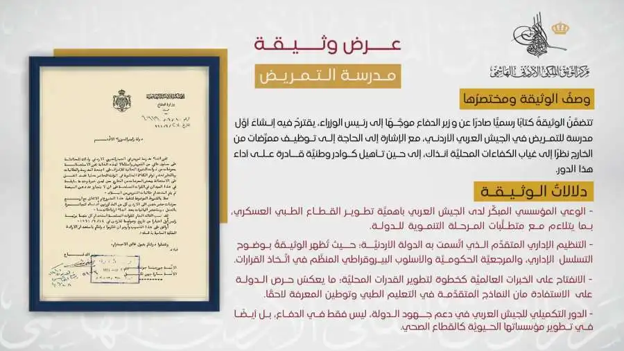 مدار الساعة,أخبار الأردن,اخبار الاردن,وزير الدفاع,رئيس الوزراء,مركز التوثيق الملكي الأردني الهاشمي
