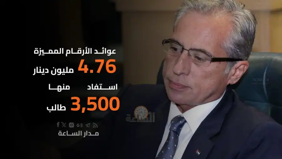 مدار الساعة,أخبار الجامعات الأردنية,وزارة التعليم العالي والبحث العلمي,وزارة التعليم العالي