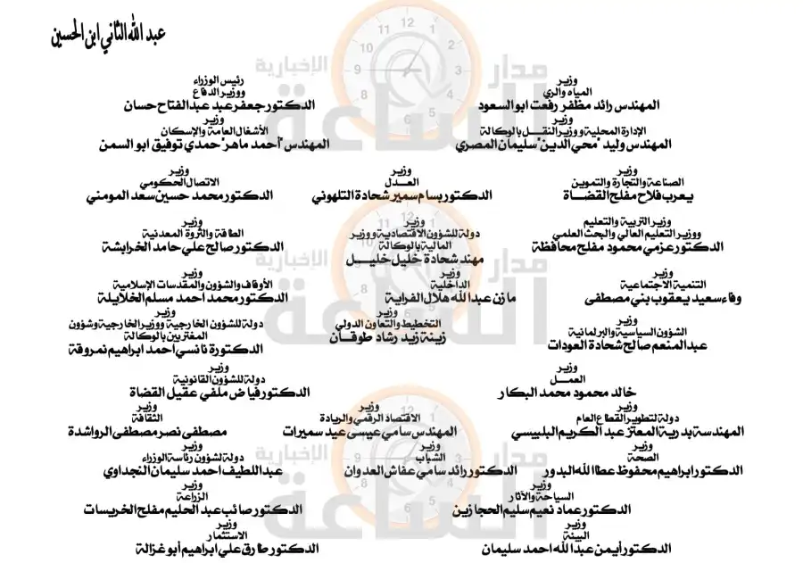 مدار الساعة,أخبار الأردن,اخبار الاردن,الأمن العام,وزارة الأشغال,الدفاع المدني