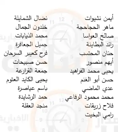 ترفيع ٢٣ عميدا وعشرات العقداء والضباط