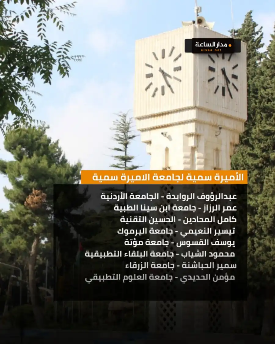 مدار الساعة,أخبار الأردن,اخبار الاردن,وزير التربية والتعليم,عزمي محافظة