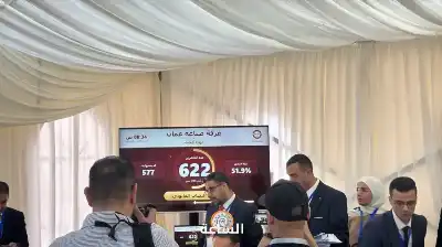 اكتمال النصاب القانوني لانتخابات غرفة صناعة