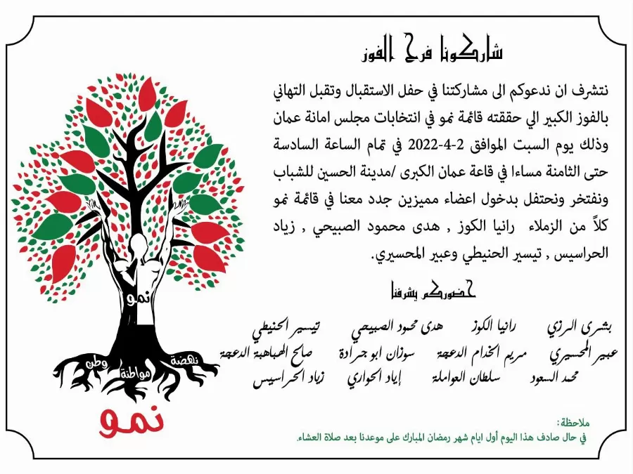 مدار الساعة,مناسبات أردنية