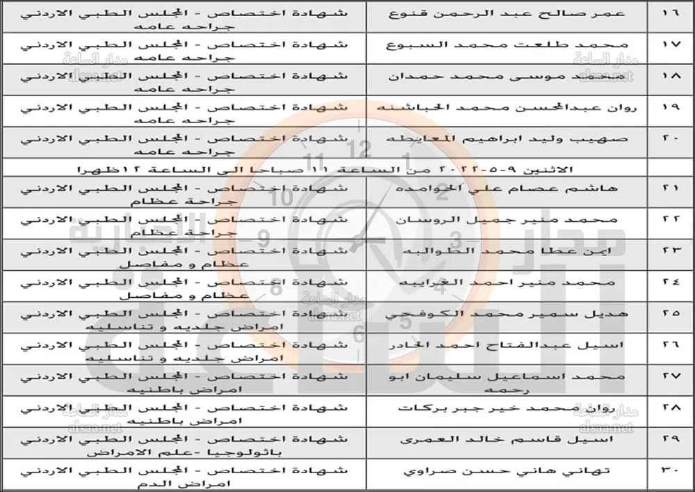 مدار الساعة,أخبار الأردن,اخبار الاردن,وزير الصحة,وزارة الصحة