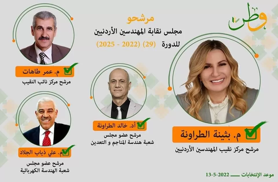 مدار الساعة,مناسبات أردنية,وزارة الطاقة والثروة المعدنية,وزارة الطاقة,جامعة عمان العربية,القوات المسلحة